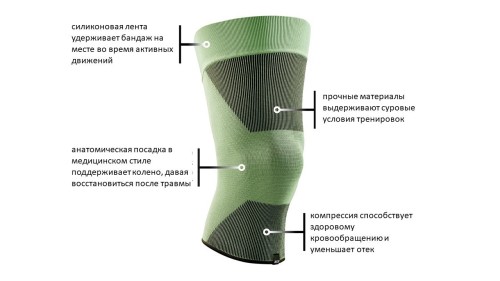 Компрессионная гетра CEP на коленный сустав, унисекс фото 8